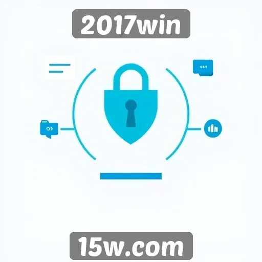Análise da segurança do site de jogos 2017win